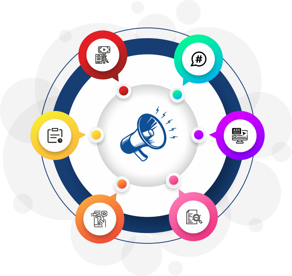 Creative Social Media Marketing Agency
