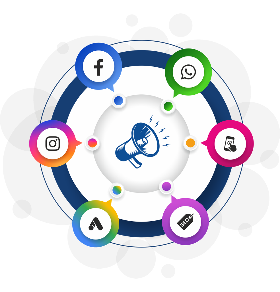 Best Digital Marketing and Advertising Agency in Ahmedabad