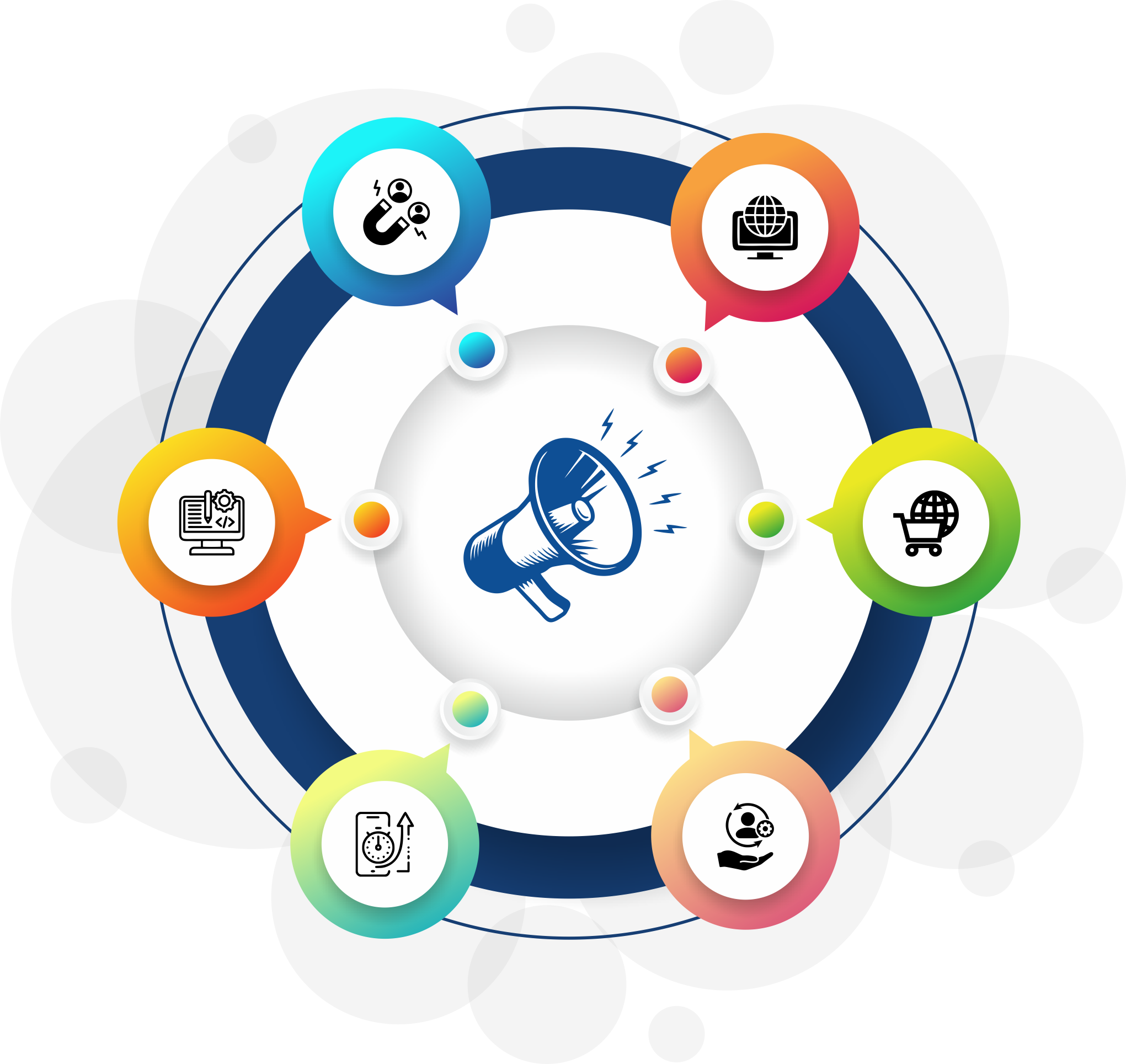 #1 Website Design & Development Services | Expert Solutions
